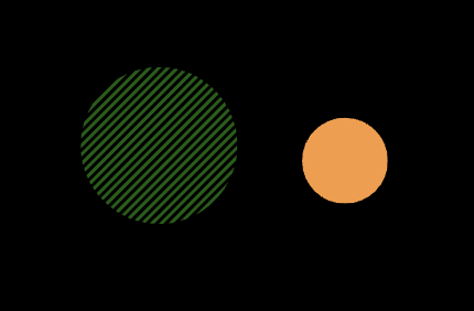 an image of a green and bright orange cirlce against a black background